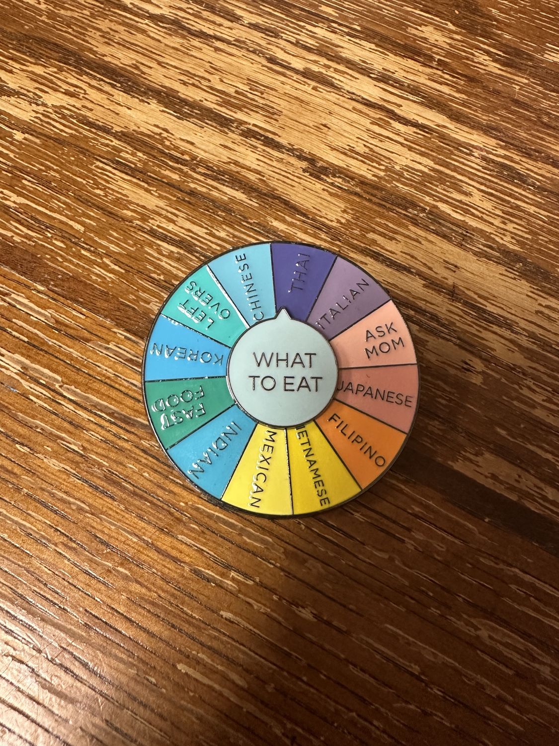 What to eat pin