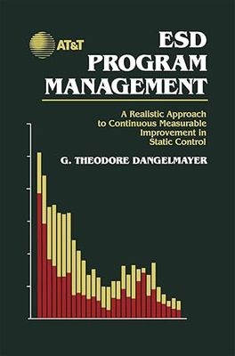 ESD Program Management
