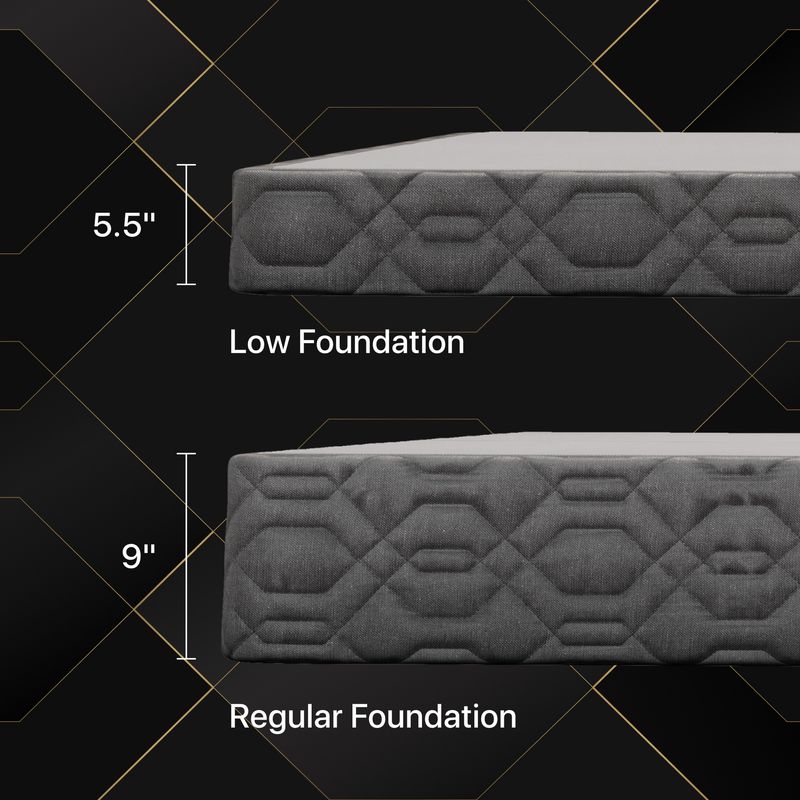 Beautyrest Black® Mattress Foundation