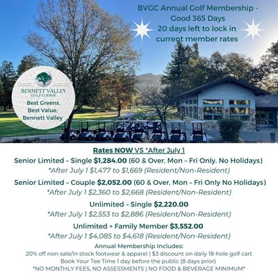 Annual Membership