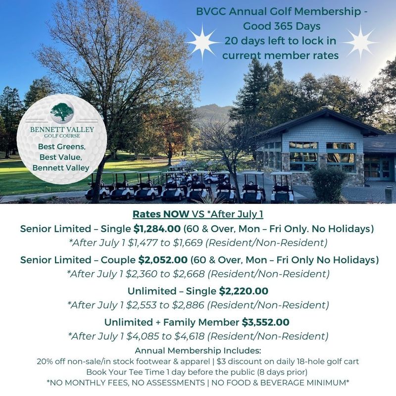 Annual Membership