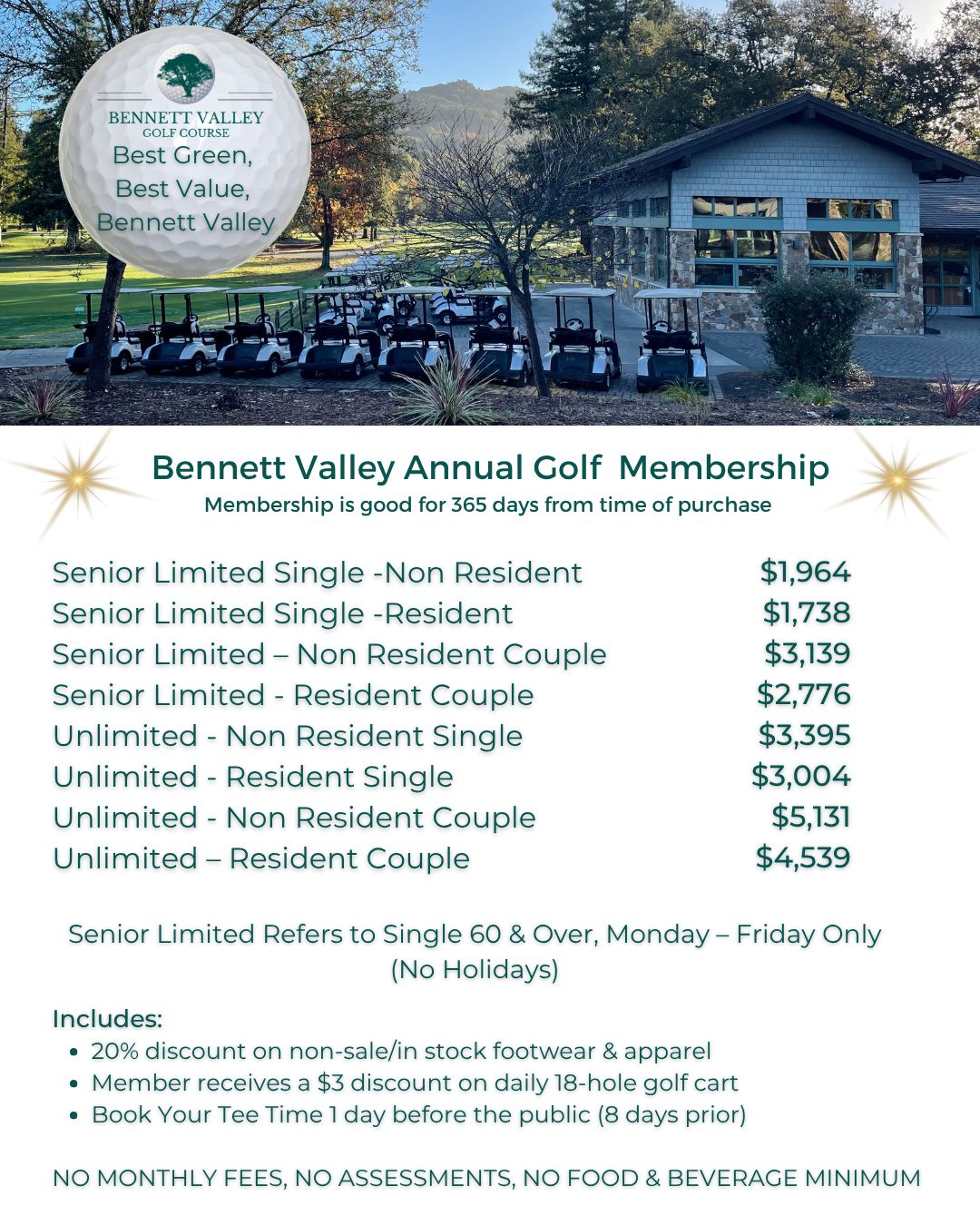 Annual Membership Fees