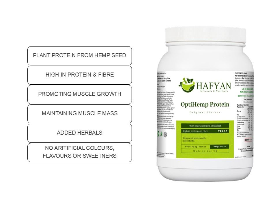 OptiHemp Protein