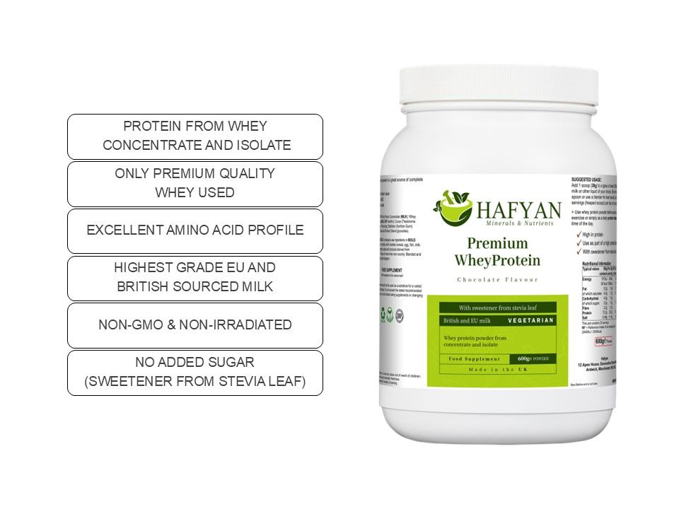 Premium WheyProtein Chocolate