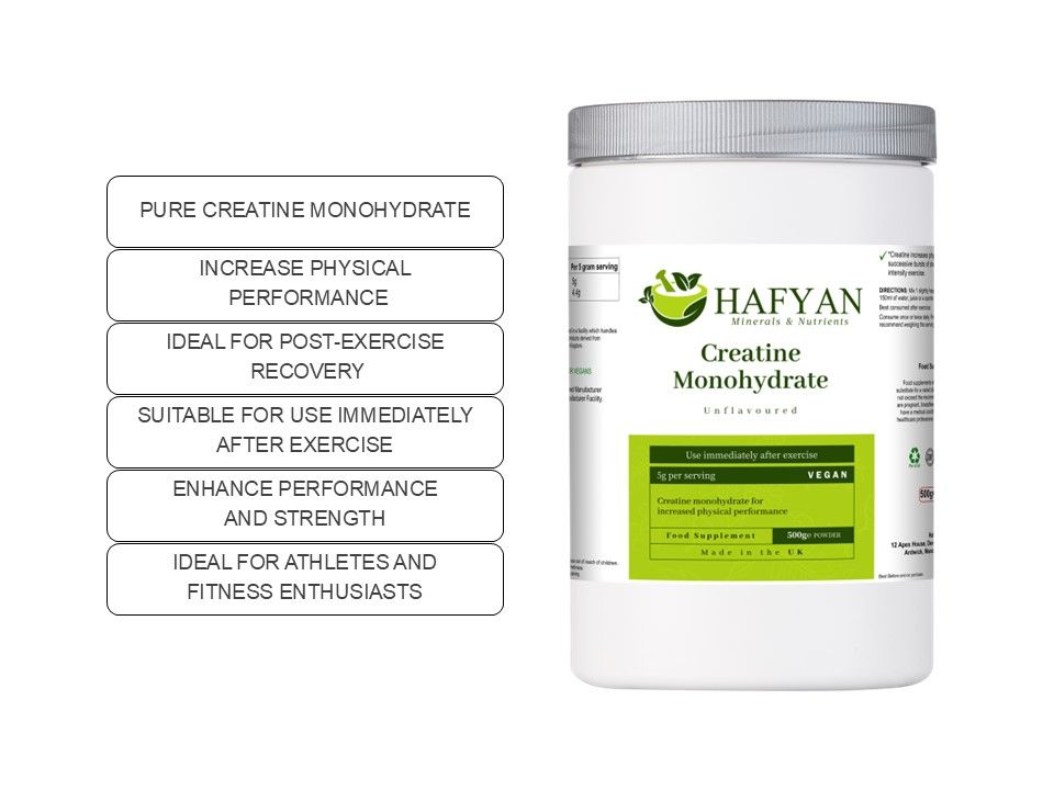 Creatine Monohydrate