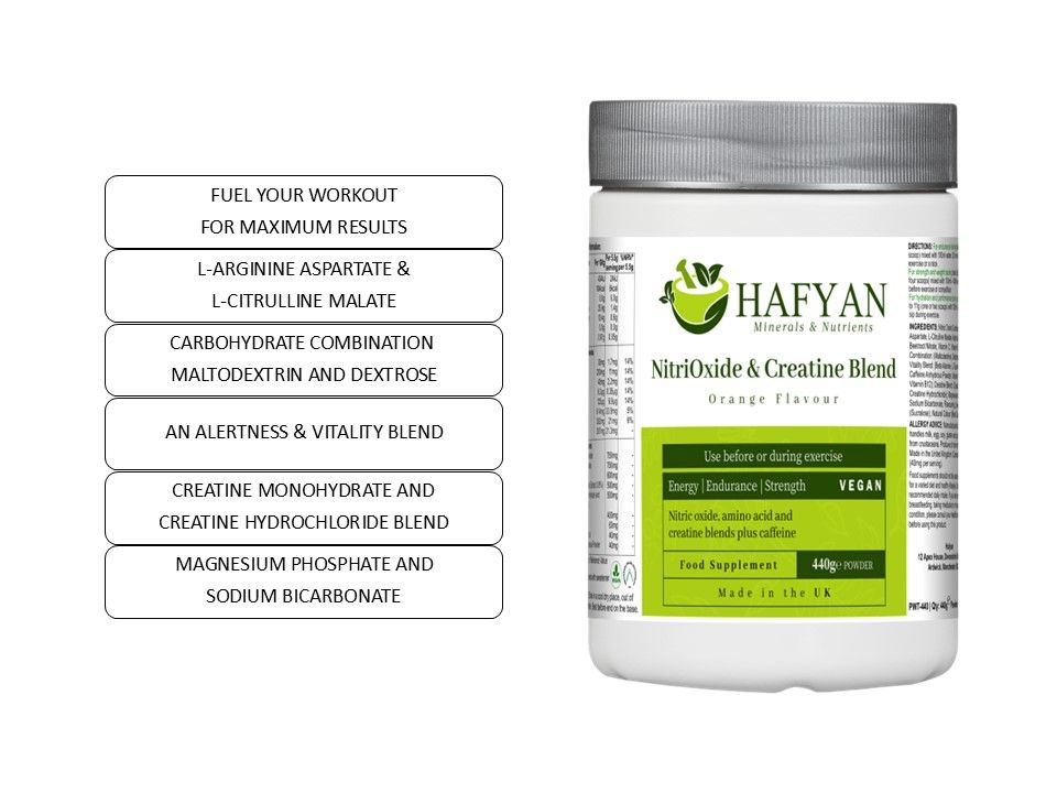 NitriOxide & Creatine Blend