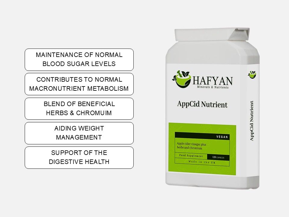 AppCid Nutrient