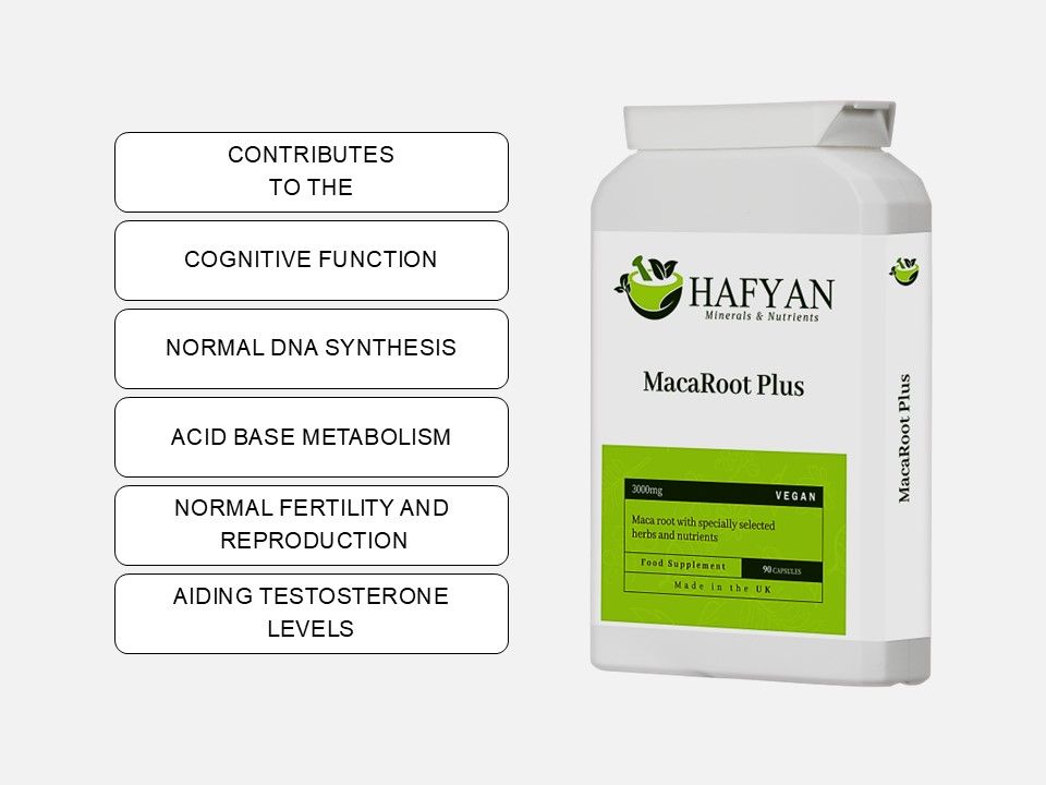 MacaRoot Plus