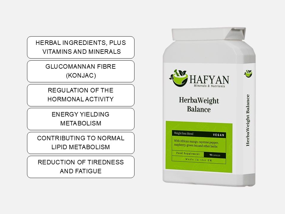 HerbaWeight Balance