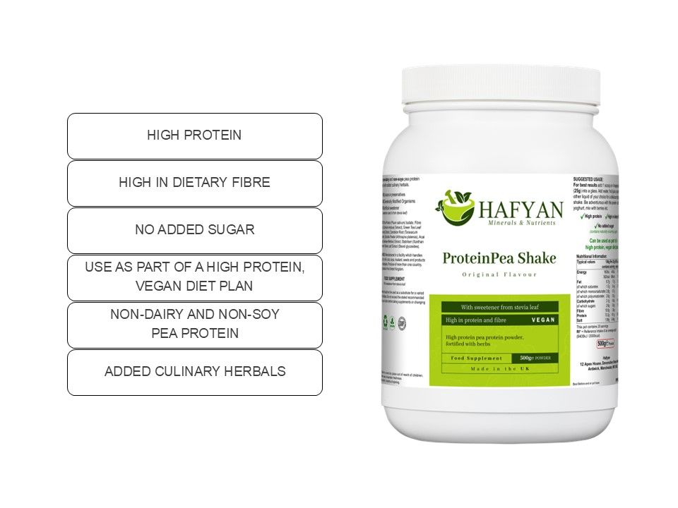 ProteinPea Shake