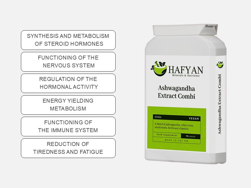 Ashwagandha Extract Combi