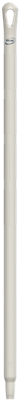 Handles