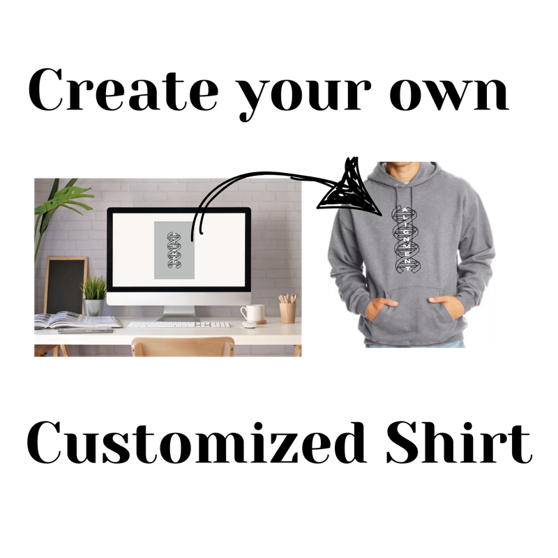 Customization
