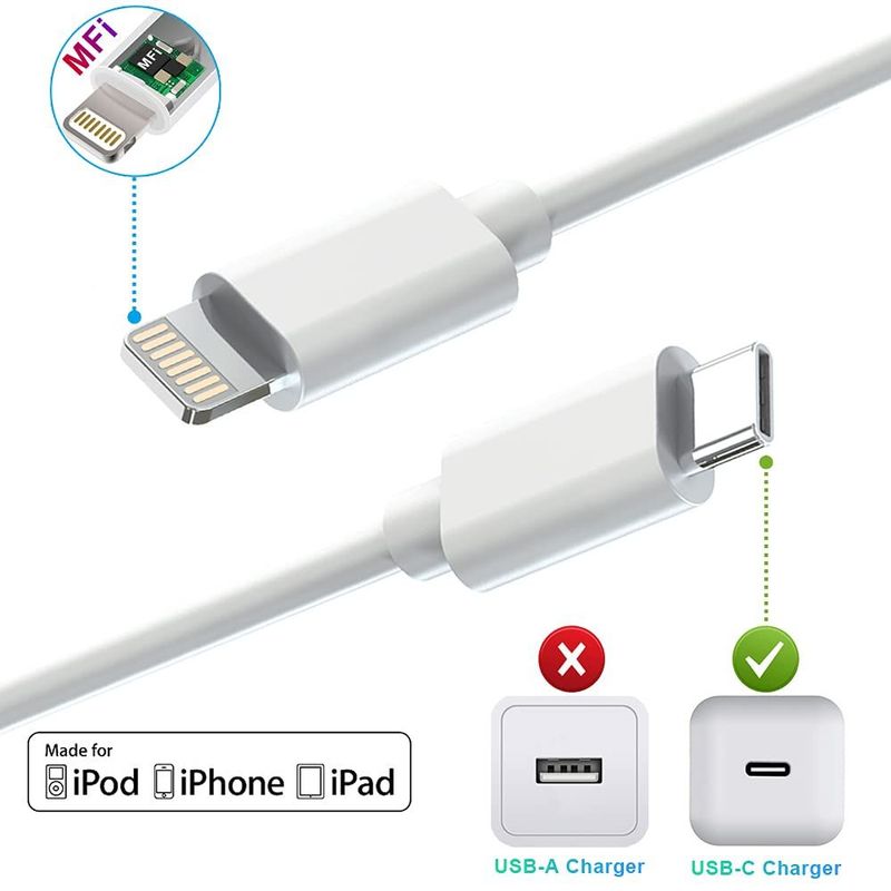 Snelle oplaadkabel voor IPhone 14 series