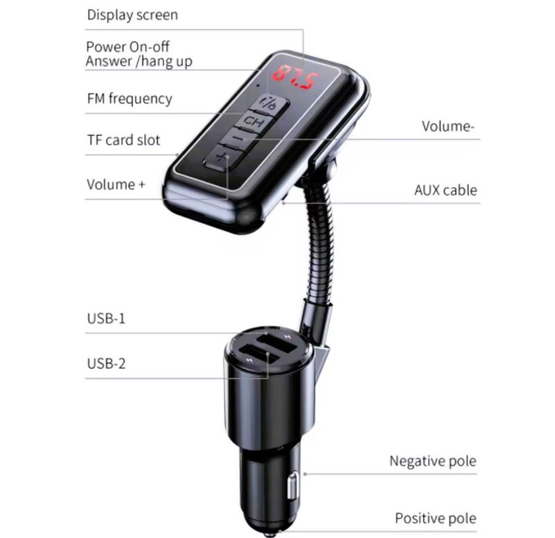 Radiotuner, Muziekspeler, Handsfree, BT handsfree bellen, BT-ontvanger