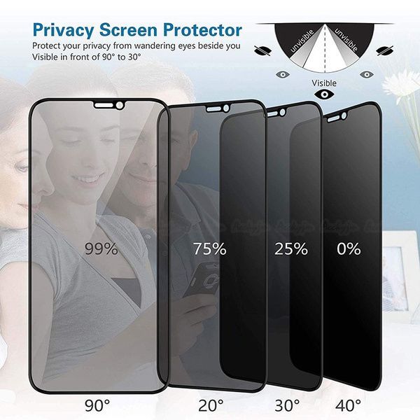 IPhone 13 Pro privacy schermbeschermer van gehard glas 9H