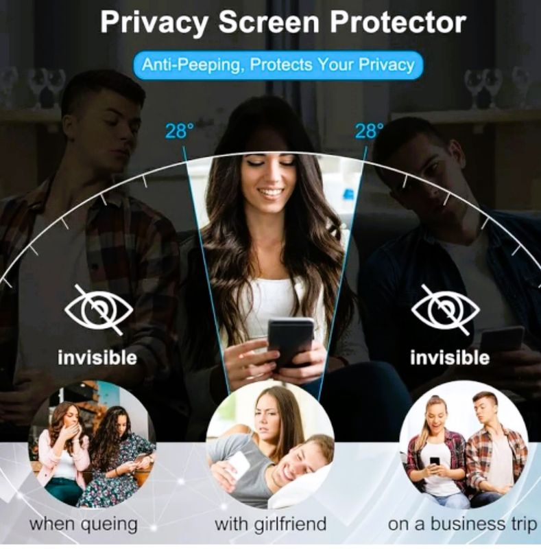 IPhone 15 Plus Privacy-schermbeschermer van gehard glas 9H