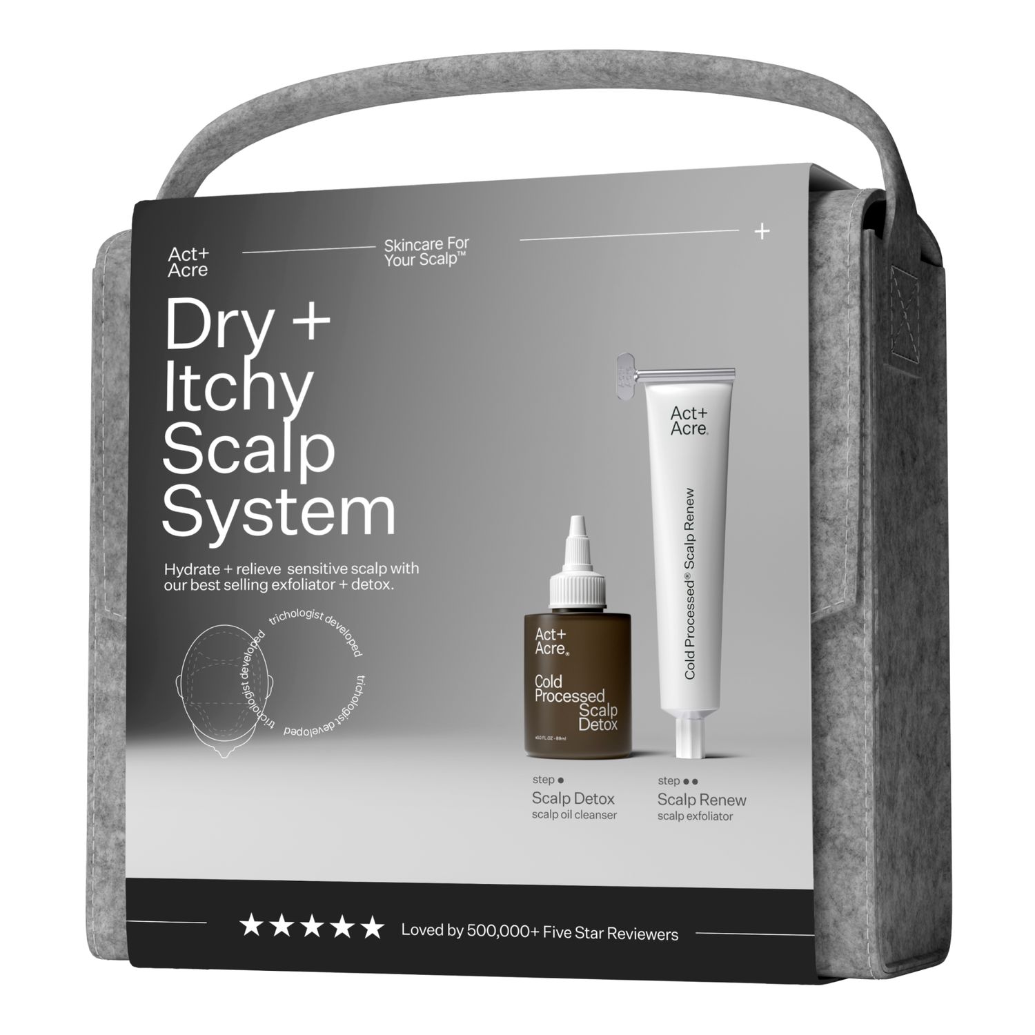 Dry + Itchy Scalp System (Scalp Renew &amp; Scalp Detox)