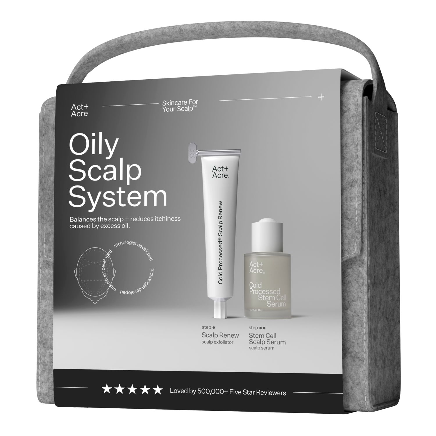 Oily Scalp System (Scalp Renew &amp; Stem Cell Scalp Serum)