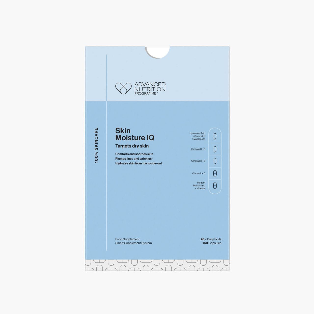 Skin Moisture IQ Skin Moisture IQ