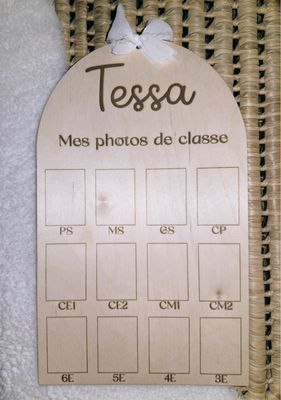 Panneau photos de classes