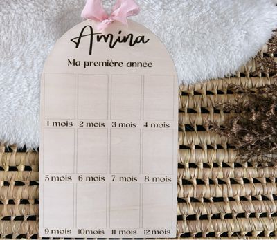 Panneau première année