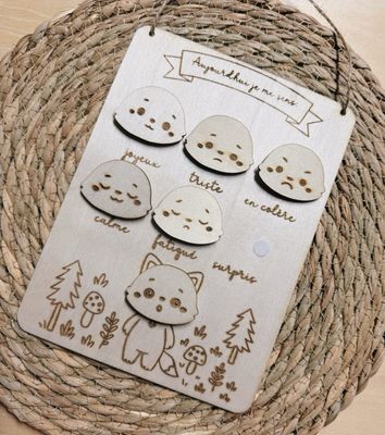 Aujourd’hui je me sens …