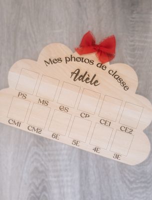 Panneau photos de classe nuage