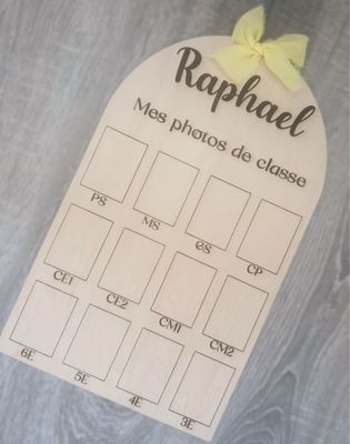 Panneau photos de classe