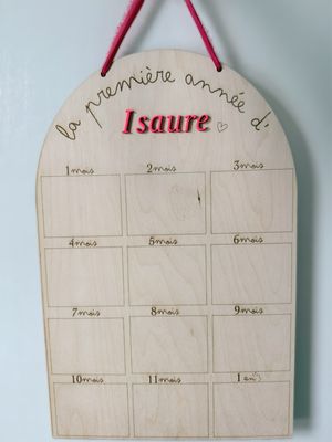 Panneau photos première année