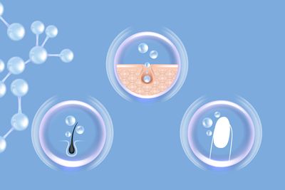 HAIR, SKIN &amp; NAILS