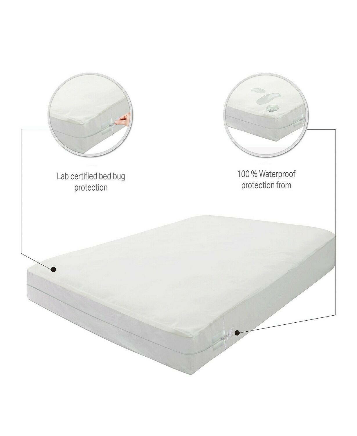 Payton Ultra Soft-Premium Zippered Mattress Protector Cover, Fits Mattress 10 to 14-Inch, Queen - White