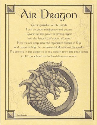 Air Dragon Poster