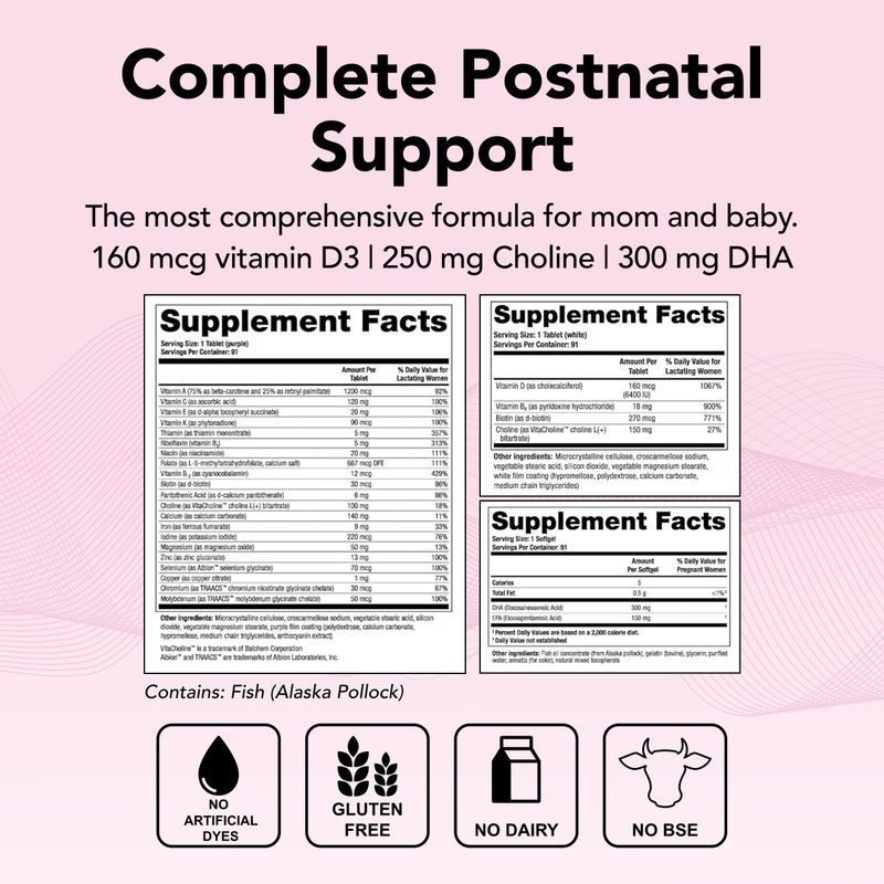 Theralogix TheraNatal Lactation Complete Postnatal Vitamin Supplement - 13-Week Supply - Breastfeeding Supplement for Women - NSF Certified - 182 Tablets &amp; 91 Softgels