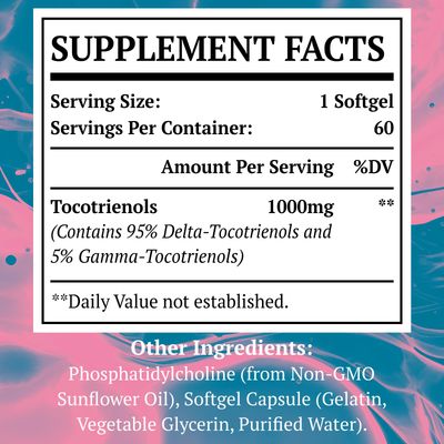 Sveikata Liposomal Tocotrienols Supplement 1000mg, Vitamin E, Advanced Formula with 95% Delta-tocotrienols, 5% Gamma-tocotrienols - 60 Softgels 2 Bottle