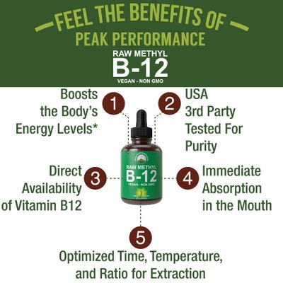 Raw Methyl B12 Liquid Drops. Sublingual Fast Acting Advanced Vegan B 12 Liquid Vitamin Supplement. High Bioavailability Methylcobalamin B-12 Vitamins for Energy, Focus and Relief. For Men + Women