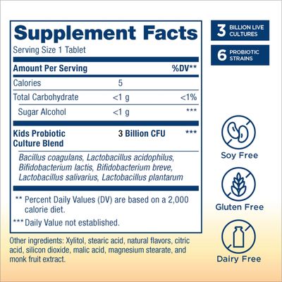 Renew Life Gummies for Kids