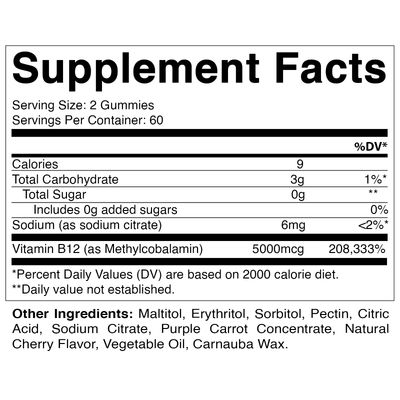 Vitamatic Extra Strength Vitamin B12 5000 mcg (Methyl B12) Gummies - 120 Count - Energy Metabolism Support and Nervous System Health Support, Natural Cherry Flavored (1)