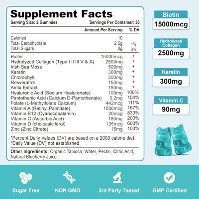 Hair Skin Nail Vitamins Gummies Supplement, 15000 mcg Biotin Gummies with Collagen Vitamin C Zinc for Women Men Muscle Joint & Immunity - Blueberry Flavor, 60 Ct