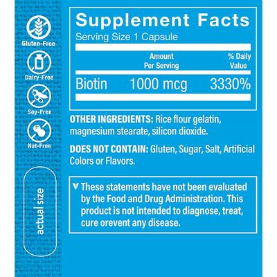 The Vitamin Shoppe Biotin 1MG, Nutrient Metabolism Support for Healthy Vibrant Hair, Healthy Skin &amp; Strong Nails (100 Capsules)