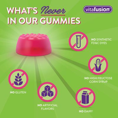 Vitamin B-12 Gummy Supplement, High Potency Energy Support by Vitafusion, 1000 mcg, 140ct (1 Pack) + Vitamins & Minerals - A to Z - Better Idea Guide