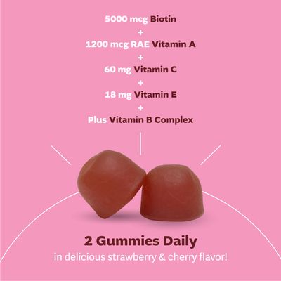 Working Gummies HSN Gummies - Hair Skin and Nails Gummies - Sugar Free Biotin Gummies 5000mcg with Full Vitamin Complex for Hair Growth, Healthy Skin, Nail Strength - 60 Ct Strawberry &amp; Cherry Flavor