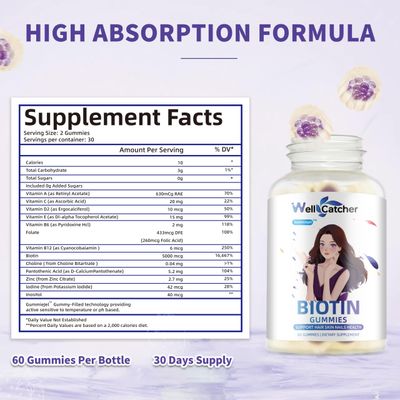 Biotin Gummies for Hair Growth - Biotin 5000mcg Gummies for Strong Hair Nail Skin with Multivitamin Sugar Free Vegan Chewable Hair Growth Gummy for Women Men Kids Blueberry Flavored 30-Day Supply