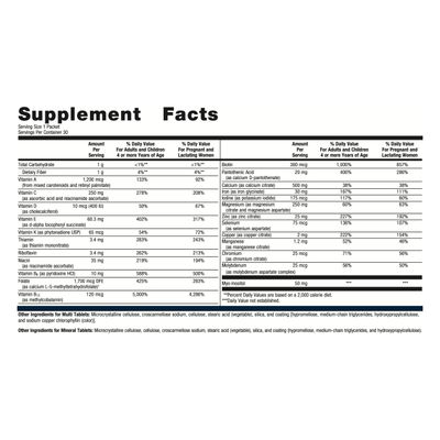 Metagenics Fem Prenatal - Prenatal Vitamin &amp; Minerals Supplement* - Prenatals for Women* - with Vitamin C, Iodine &amp; Biotin - Multivitamins Gentler to The System - 30 Packets