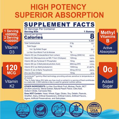 Vitamin D3 5000IU + K2 (MK-7) 120mcg, Sugar-Free Vitamin D3 K2 Filled Gummies with Vitamin B Complex - Methyl B12, B9, B6 | Vitamin E & Zinc, MCT Oil - Supports Bone & Teeth Strength, Immune, 2PACK