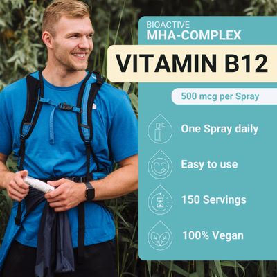 NorVita Vitamin B12 Spray 500 mcg (150 Servings) - Quick Absorption MHA Complex (Methylcobalamin, Hydroxycobalamin, Adenosylcobalamin) - Vegan, Non-GMO, Liquid B12 Supplement