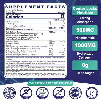 Nicotinamide 500mg Filled Gummies, NAD+ Supplement w/ (Flush Free Niacin) Vitamin B3 Niacinamide, Collagen Peptides for Healthy Aging, NAD+ Boost, Cell Regeneration, Longevity &amp; Brain, 0g Sugar, 60Cts