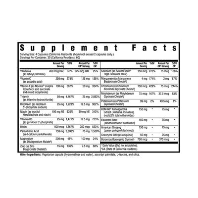 Seeking Health Multivitamin Sensitive - Antioxidant Support Supplement with Coenzyme Q10 - Daily Vitamin with Biotin, Selenium & Vitamin C - Multivitamin Free of Folate - 120 Capsules