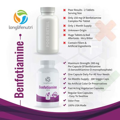 LongLifeNutri Benfotiamine 300mg - 180 Vegetarian Capsules, 6-Month Supply, Fat-Soluble B1 Thiamine Supplement for Energy and Wellness, Lab Tested, Made in USA
