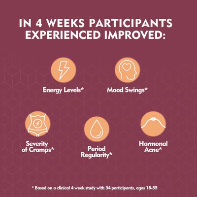 Inositol Supplement - Myo-Inositol & D-Chiro Inositol + Folate and Vitamin D - 40:1 Ratio - 45 Day Supply - PCOS Supplements, Menstrual and Fertility Support | Great Alternative to Inositol Capsules